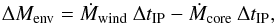 Mathematical equation: \begin{equation} { \Delta M_{\rm env}= \dot M_{\rm wind}\:\Delta t_{\rm IP} - \dot M_{\rm core}\:\Delta t_{\rm IP}}, \end{equation}