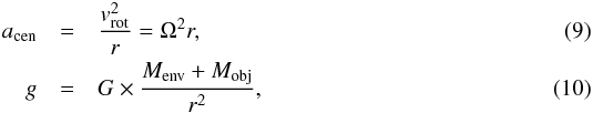 Mathematical equation: \begin{eqnarray} a_{\rm cen} &=& \frac{v_{\rm rot}^2}{r} = \Omega^2 r ,\\ g &=& G \times \frac{M_{\rm env}+M_{\rm obj}}{r^2} , \end{eqnarray}