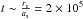 Mathematical equation: \hbox{$t\sim\frac{r_{\rm s}}{a_{\rm s}} = 2\times10^5$}