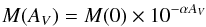 Mathematical equation: \begin{equation} M(A_V) = M(0)\times 10^{-\alpha A_V} \label{eq.mass} \end{equation}