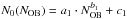 \hbox{$N_0(N_{\rm{OB}}) = a_1 \cdot N_{\rm{OB}}^{b_1} + c_1$}
