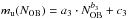 \hbox{$m_{\rm u}(N_{\rm{OB}})=a_3 \cdot N_{\rm{OB}}^{b_3} + c_3$}