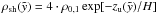 \hbox{$\rho_{\rm{sh}}(\tilde{y}) = 4 \cdot\rho_{0,1} \exp[-z_{\rm u}(\tilde{y})/H]$}