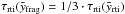 \hbox{$\tau_{\rm{rti}}(\tilde{y}_{\rm{frag}}) = 1/3 \cdot \tau_{\rm{rti}}(\tilde{y}_{\rm{rti}})$}