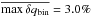 Mathematical equation: \hbox{$\overline{\max\delta q_{\mathrm{bin}}}=3.0\%$}