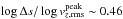 Mathematical equation: \hbox{$\log\Delta s/\log v_{z,\mathrm{rms}}^{\mathrm{peak}}\sim0.46$}