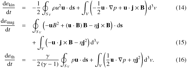 Mathematical equation: \begin{eqnarray} \label{eq:Ekin}\frac{{\rm d}\varepsilon_{\rm kin}}{{\rm d}t} &=& -\frac{1}{2}\oint_{S_{V}}\rho u^{2}\vec{u}\cdot {\rm d}\vec{s}+\int_{V}\left(-\frac{1}{2}\vec{u}\cdot\nabla p+\vec{u}\cdot\vec{j}\times\vec{B}\right){\rm d}^{3}v ~~~~~~~~~~~~~~~~~~~ \\ \frac{{\rm d}\varepsilon_{\rm mag}}{{\rm d}t} &=& \oint_{S_{V}}\left(-\vec{u}B^{2}+\left(\vec{u}\cdot\vec{B}\right)\vec{B}-\eta\vec{j}\times\vec{B}\right)\cdot {\rm d}\vec{s}\nonumber \\ &&+ \int_{V}\left(-\vec{u}\cdot\vec{j}\times\vec{B}-\eta\vec{j}^{2}\right){\rm d}^{3}v \\ \label{eq:Etherm}\frac{{\rm d}\varepsilon_{\rm th}}{{\rm d}t} &=& -\frac{\gamma}{2\left(\gamma-1\right)}\oint_{S_{V}}p\vec{u}\cdot {\rm d}\vec{s}+\int_{V}\left(\frac{1}{2}\vec{u}\cdot\nabla p+\eta\vec{j}^{2}\right){\rm d}^{3}v .~~~~~~~~~~~~~~~~~~~ \end{eqnarray}