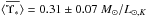 Mathematical equation: \hbox{$\langle \overline{\mls} \rangle = 0.31 \pm 0.07 \msol{/}{L}_{\odot,K}$}