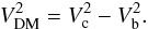 Mathematical equation: \begin{eqnarray} \vdm^2 = \vc^2 - \vbary^2. \label{eq:RCdecomp} \end{eqnarray}