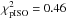 Mathematical equation: \hbox{$\chi^2_{\rm pISO}= 0.46$}