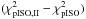 Mathematical equation: \hbox{$(\chi^2_{\rm pISO,II} - \chi^2_{\rm pISO})$}