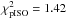 Mathematical equation: \hbox{$\chi^2_{\rm pISO} = 1.42$}