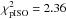 Mathematical equation: \hbox{$\chi^2_{\rm pISO} = 2.36$}