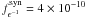 Mathematical equation: \hbox{$f_{\epsilon^{-1}}^{\rm syn} = 4 \times 10^{-10}$}