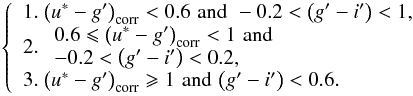 Mathematical equation: \begin{eqnarray} \label{cc2} \left\{ \begin{array}{l} 1.\mbox{ } \big(u^*-g'\big)_{\rm corr}<0.6 \,\,\mbox{and}\,\, -0.2<\big(g'-i'\big)<1, \\ 2.\mbox{ } \begin{array}{l} 0.6\leqslant\big(u^*-g'\big)_{\rm corr}<1 \,\,\mbox{and} \\ {-0.2<\big(g'-i'\big)<0.2,} \end{array} \\ 3.\mbox{ }\big(u^*-g'\big)_{\rm corr}\geqslant 1\,\,\mbox{and}\,\, \big(g'-i'\big)<0.6. \end{array} \right. \end{eqnarray}