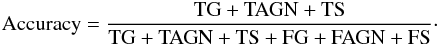 Mathematical equation: \begin{eqnarray} \label{Accuracy} \rm{Accuracy=\frac{TG+TAGN+TS}{TG+TAGN+TS+FG+FAGN+FS}}\cdot \end{eqnarray}