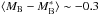 Mathematical equation: \hbox{$\langle M_{\rm B}-M_{\rm B}^*\rangle\sim-0.3$}