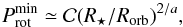 Mathematical equation: \begin{equation} \label{eq.analytic-prot} P_{\rm rot}^{\min} \simeq {\mathcal{C}}{(R_\star/R_{\rm orb})^{2/a}}, \end{equation}