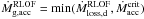 Mathematical equation: \hbox{$\dot{M}_{\mathrm{g,acc}}^{\mathrm{RLOF}} = \min(\dot{M}_{\mathrm{loss,d}}^{\mathrm{RLOF}}, \dot{M}_{\mathrm{acc}}^{\mathrm{crit}})$}