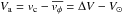 Mathematical equation: \hbox{$V_\mathrm{a}=v_\mathrm{c}-\overline{v_\mathrm{\phi}}=\Delta V - V_\mathrm{\sun}$}