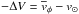 Mathematical equation: \hbox{$-\Delta V=\overline{v}_\mathrm{\phi} - v_\mathrm{\sun}$}