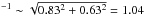 Mathematical equation: \hbox{$^{-1} \sim \sqrt{0.83^2+0.63^2} = 1.04$}