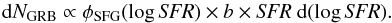 Mathematical equation: \begin{equation} {\rm d}N_{\rm GRB} \propto \phi_{\rm SFG}(\log \textit{SFR}) \times b \times \textit{SFR} \ {\rm d}(\log \textit{SFR}). \end{equation}