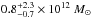 Mathematical equation: \hbox{$0.8_{-0.7}^{+2.3}\times10^{12}~M_\odot$}