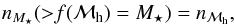 Mathematical equation: \begin{eqnarray} n_{M_\star}({>}f(\mathcal M_{\rm h})=M_\star) = n_{\mathcal M_{\rm h}}, \end{eqnarray}