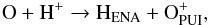 Mathematical equation: \begin{eqnarray*} \rm O + H^+ \to H_{\mathrm{ENA}} + O^{+}_{\mathrm{PUI}}, \end{eqnarray*}