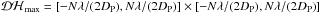Mathematical equation: \hbox{$\mathcal{DH}_{\max} =[-N\lambda/(2D_{\rm P}),N\lambda/(2D_{\rm P})]\times[-N\lambda/(2D_{\rm P}),N\lambda/(2D_{\rm P})]$}
