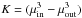 Mathematical equation: \hbox{$K=(\mu^3_{\rm in}-\mu^3_{\rm out})$}