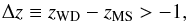 Mathematical equation: \begin{equation} \Delta z \equiv z_{\rm WD} - z_{\rm MS} > -1, \label{eq_ch4:dz} \end{equation}