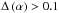 Mathematical equation: \hbox{$\Delta\left(\alpha\right)>0.1$}