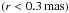 Mathematical equation: \hbox{$\left(r<0.3\,\mathrm{mas}\right)$}