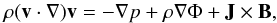 Mathematical equation: \begin{equation} \rho ({\vec v} \cdot \nabla ) {\vec v} = -\nabla p + \rho \nabla \Phi + {\vec J} \times {\vec B}, \label{equileq} \end{equation}