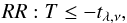 Mathematical equation: \begin{equation} RR: T \leq - t_{\lambda,\nu},\label{RR1} \end{equation}
