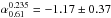 Mathematical equation: \hbox{$\alpha^{0.235}_{0.61} = -1.17\pm0.37$}