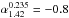 Mathematical equation: \hbox{$\alpha^{0.235}_{1.42} = -0.8$}