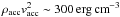 \hbox{$\rho_\mathrm{acc}v_\mathrm{acc}^2\sim300\,\mathrm{erg\,cm}^{-3}$}