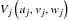 Mathematical equation: \hbox{$V_j\left( u_j,v_j,w_j \right)$}
