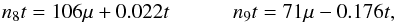 Mathematical equation: \begin{equation} n_8t=106\mu+0.022t\\ n_9t=71\mu-0.176t, \end{equation}