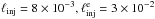 Mathematical equation: \hbox{$\linj=8 \times 10^{-3}, \leinj=3 \times 10^{-2}$}