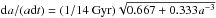 Mathematical equation: \hbox{${\rm d}a / (a {\rm d}t) = (1/14~ {\rm Gyr}) \sqrt{0.667+0.333 a^{-3}}$}