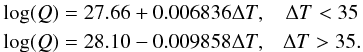 Mathematical equation: \begin{eqnarray} \label{Mike-fit} \log (Q) = 27.66 + 0.006836\Delta T, & \Delta T < 35\\ \log (Q) = 28.10 - 0.009858\Delta T, & \Delta T > 35.\notag \end{eqnarray}