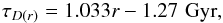Mathematical equation: \appendix \setcounter{section}{2} \begin{eqnarray} \tau_{D(r)} = 1.033 r - 1.27 \,\, \mbox{Gyr}, \end{eqnarray}