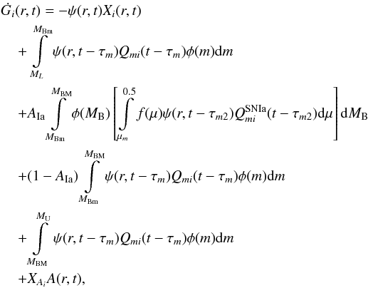 Mathematical equation: \appendix \setcounter{section}{2} \begin{eqnarray} &&\dot{G_{i}}(r,t)=-\psi(r,t)X_{i}(r,t) \nonumber\\ &&\hspace*{4mm}+ \int\limits^{M_{\rm Bm}}_{M_{L}}\psi(r,t-\tau_{m})Q_{mi}(t-\tau_{m})\phi(m){\rm d}m \nonumber\\ &&\hspace*{4mm}+ A_{\rm Ia}\int\limits^{M_{\rm BM}}_{M_{\rm Bm}} \phi(M_{\rm B}) \left[\int\limits_{\mu_{m}}^{0.5}f(\mu)\psi(r,t-\tau_{m2})Q^{\rm SNIa}_{mi}(t-\tau_{m2}){\rm d}\mu\right]{\rm d}M_{\rm B} \nonumber\\ &&\hspace*{4mm}+ (1-A_{\rm Ia})\int\limits^{M_{\rm BM}}_{M_{\rm Bm}}\psi(r,t-\tau_{m})Q_{mi}(t-\tau_{m})\phi(m){\rm d}m \nonumber\\ &&\hspace*{4mm}+ \int\limits^{M_{\rm U}}_{M_{\rm BM}}\psi(r,t-\tau_{m})Q_{mi}(t-\tau_{m})\phi(m){\rm d}m \nonumber\\ &&\hspace*{4mm}+ X_{A_{i}}A(r,t), \label{evol} \end{eqnarray}