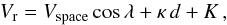 Mathematical equation: \begin{equation} \label{eq.6} V_{\rm r}= V_{\rm space}\cos\lambda + \kappa\, d + K\, , \end{equation}