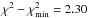 Mathematical equation: \hbox{$\chi^2 - \chi^2_{\rm min} = 2.30$}