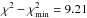 Mathematical equation: \hbox{$\chi^2 - \chi^2_{\rm min} = 9.21$}